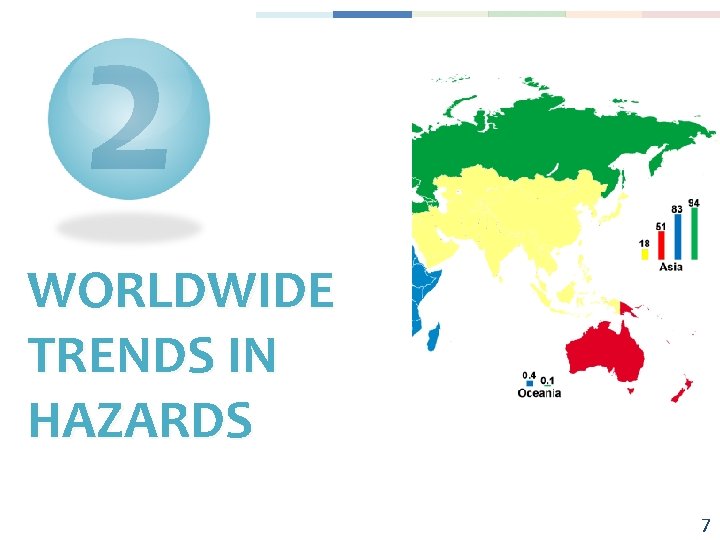 2 WORLDWIDE TRENDS IN HAZARDS 7 