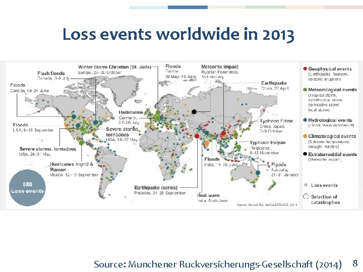 Loss events worldwide in 2013 Source: Munchener Ruckversicherungs-Gesellschaft (2014) 8 