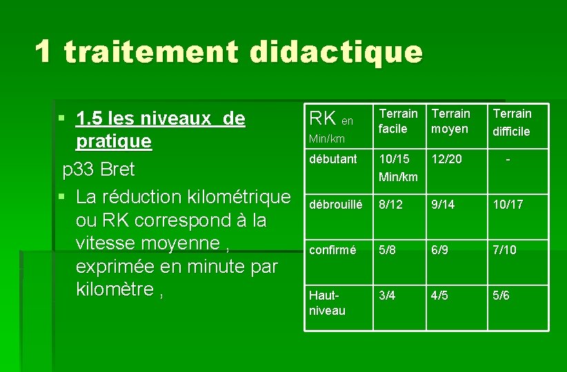 1 traitement didactique RK en § 1. 5 les niveaux de Min/km pratique débutant