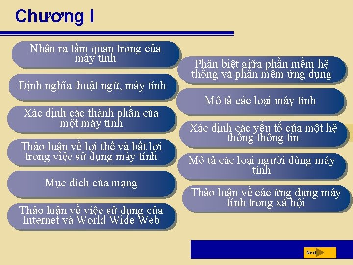 Chương I Nhận ra tầm quan trọng của máy tính Định nghĩa thuật ngữ,