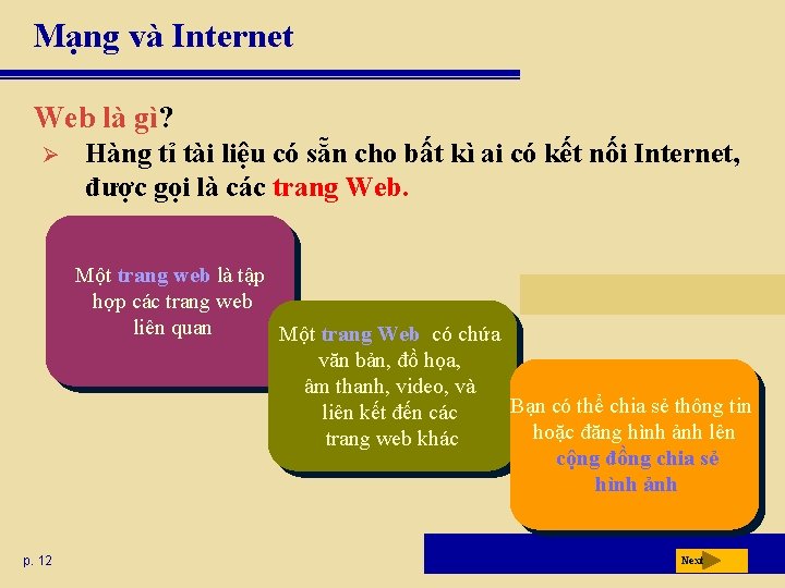 Mạng và Internet Web là gì? Hàng tỉ tài liệu có sẵn cho bất