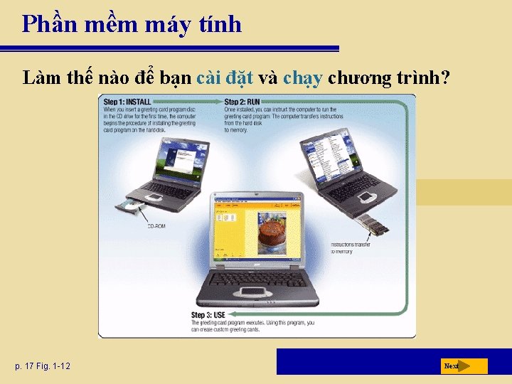 Phần mềm máy tính Làm thế nào để bạn cài đặt và chạy chương