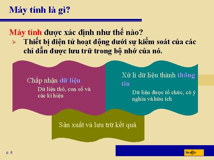 Máy tính là gì? Máy tính được xác định như thế nào? Thiết bị