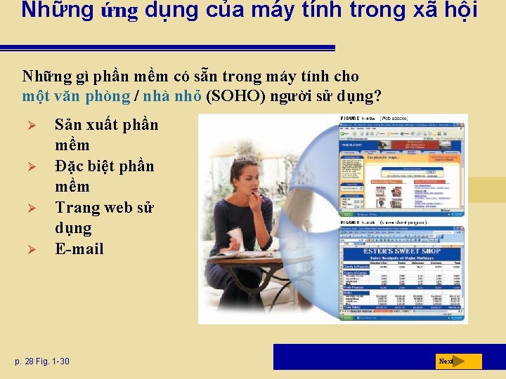 Những ứng dụng của máy tính trong xã hội Những gì phần mềm có