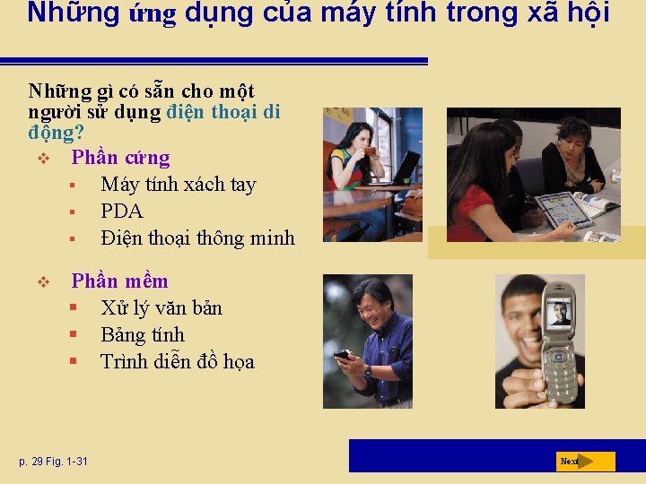 Những ứng dụng của máy tính trong xã hội Những gì có sẵn cho