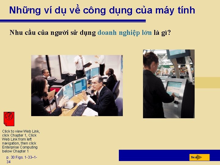 Những ví dụ về công dụng của máy tính Nhu cầu của người sử