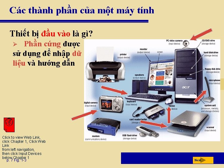 Các thành phần của một máy tính Thiết bị đầu vào là gì? Phần Các thành phần của một máy tính Thiết bị đầu vào là gì? Phần