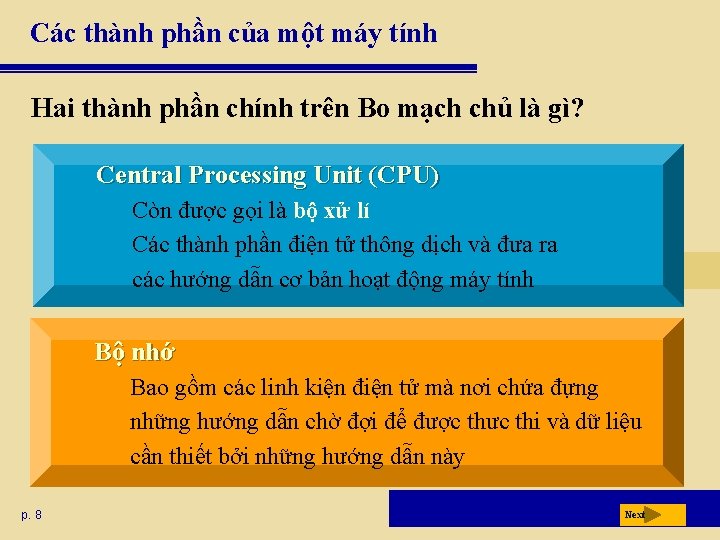 Các thành phần của một máy tính Hai thành phần chính trên Bo mạch Các thành phần của một máy tính Hai thành phần chính trên Bo mạch
