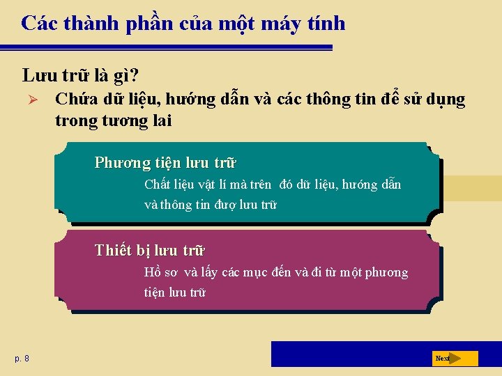 Các thành phần của một máy tính Lưu trữ là gì? Chứa dữ liệu,