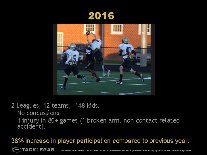 2016 2 Leagues, 12 teams, 148 kids. No concussions 1 injury in 80+ games