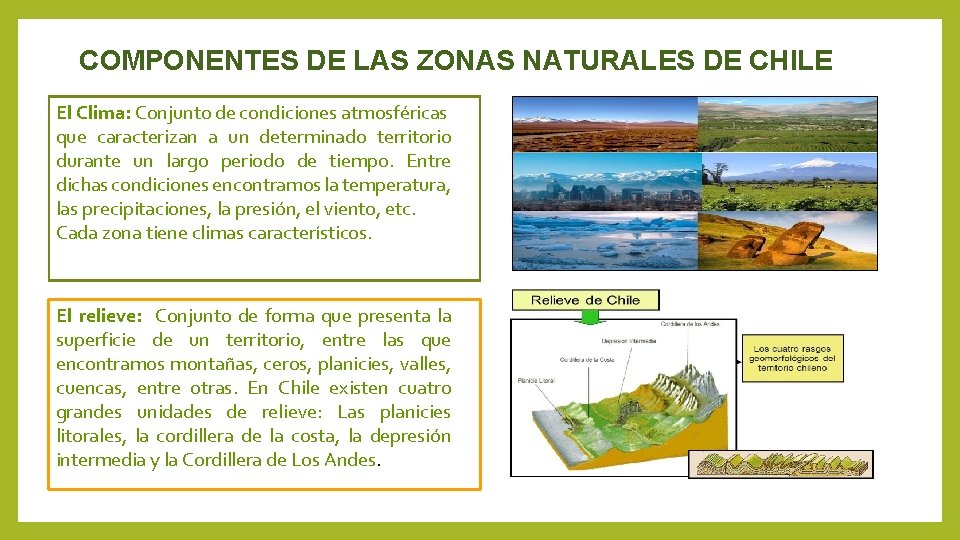 COMPONENTES DE LAS ZONAS NATURALES DE CHILE El Clima: Conjunto de condiciones atmosféricas que