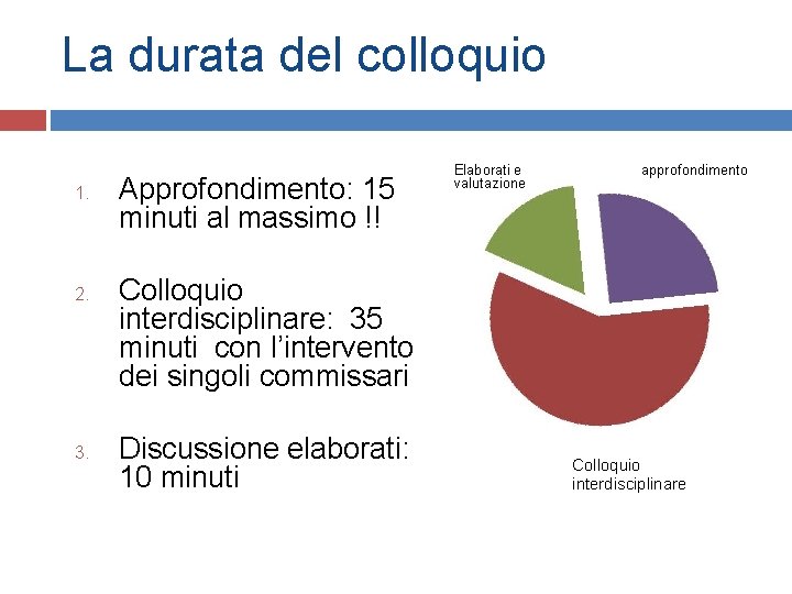 La durata del colloquio 1. 2. 3. Approfondimento: 15 minuti al massimo !! Elaborati