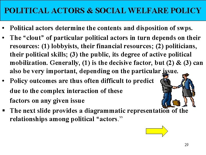 POLITICAL ACTORS & SOCIAL WELFARE POLICY • Political actors determine the contents and disposition POLITICAL ACTORS & SOCIAL WELFARE POLICY • Political actors determine the contents and disposition