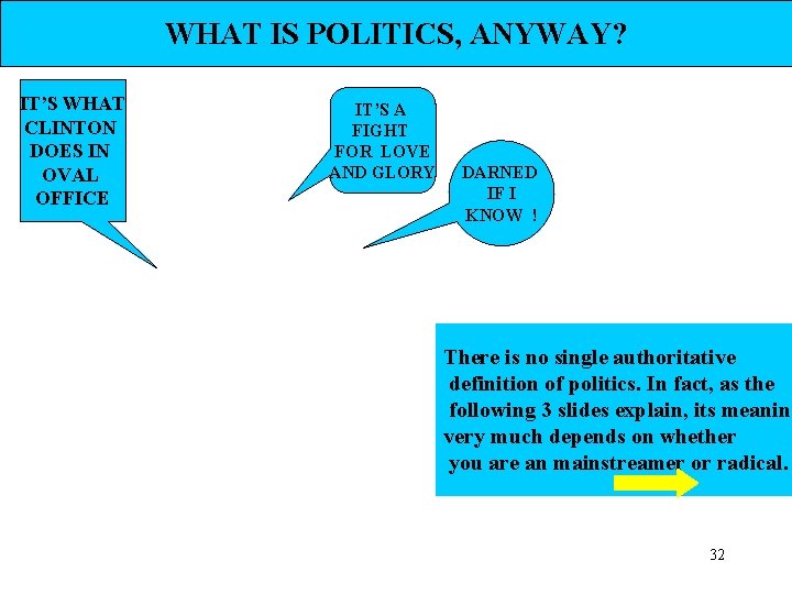 WHAT IS POLITICS, ANYWAY? IT’S WHAT CLINTON DOES IN OVAL OFFICE IT’S A FIGHT WHAT IS POLITICS, ANYWAY? IT’S WHAT CLINTON DOES IN OVAL OFFICE IT’S A FIGHT