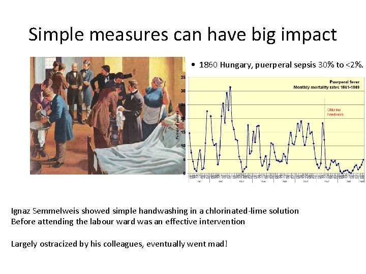 Simple measures can have big impact • 1860 Hungary, puerperal sepsis 30% to <2%.