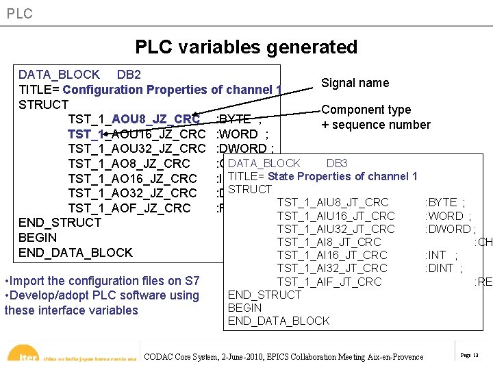 PLC variables generated DATA_BLOCK DB 2 Signal name TITLE= Configuration Properties of channel 1 PLC variables generated DATA_BLOCK DB 2 Signal name TITLE= Configuration Properties of channel 1