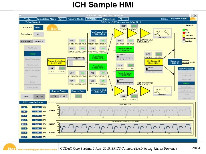 ICH Sample HMI CODAC Core System, 2 -June-2010, EPICS Collaboration Meeting Aix-en-Provence Page 16 ICH Sample HMI CODAC Core System, 2 -June-2010, EPICS Collaboration Meeting Aix-en-Provence Page 16