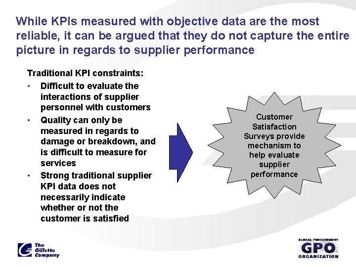 While KPIs measured with objective data are the most reliable, it can be argued