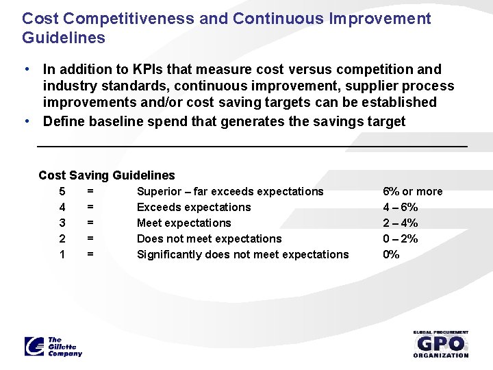 Cost Competitiveness and Continuous Improvement Guidelines • In addition to KPIs that measure cost