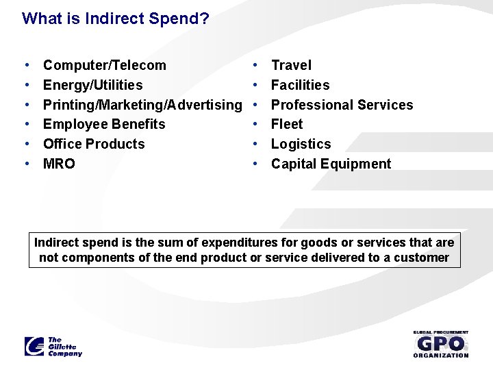 What is Indirect Spend? • • • Computer/Telecom Energy/Utilities Printing/Marketing/Advertising Employee Benefits Office Products