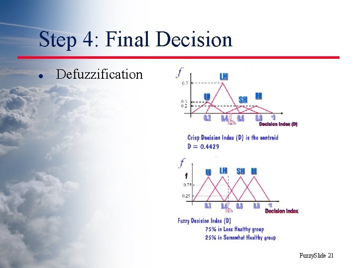 Step 4: Final Decision l Defuzzification Fuzzy. Slide 21 