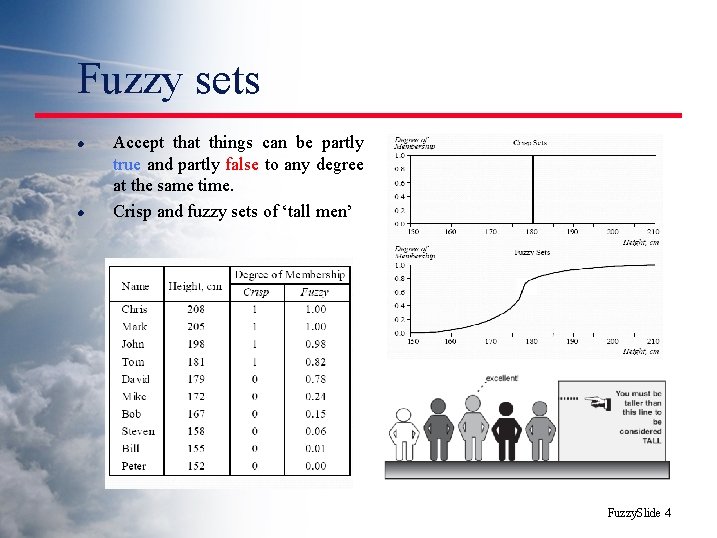 Fuzzy sets l l Accept that things can be partly true and partly false