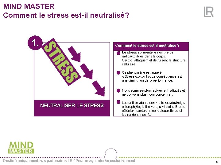 MIND MASTER Comment le stress est-il neutralisé? 1. Comment le stress est-il neutralisé ?