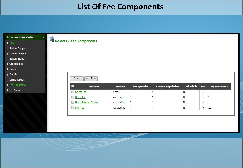 List Of Fee Components 