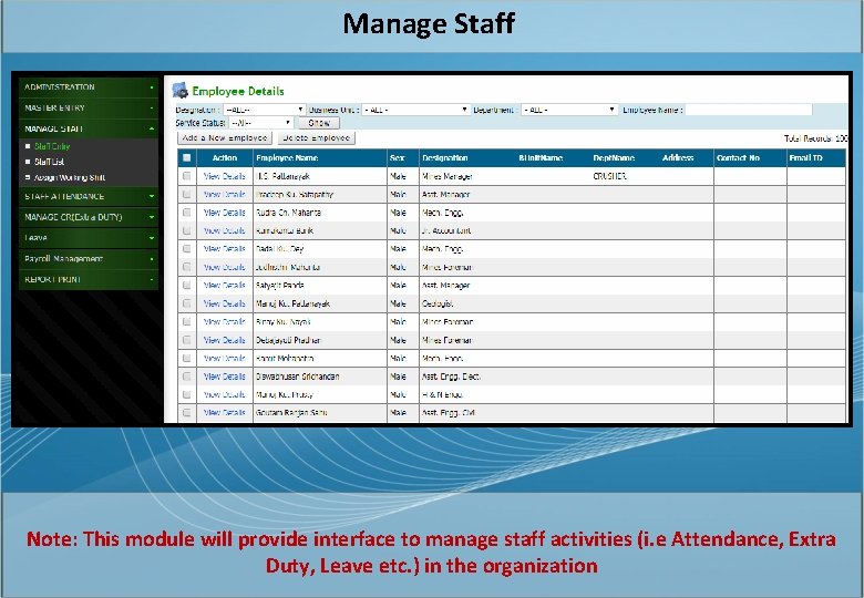 Manage Staff Note: This module will provide interface to manage staff activities (i. e