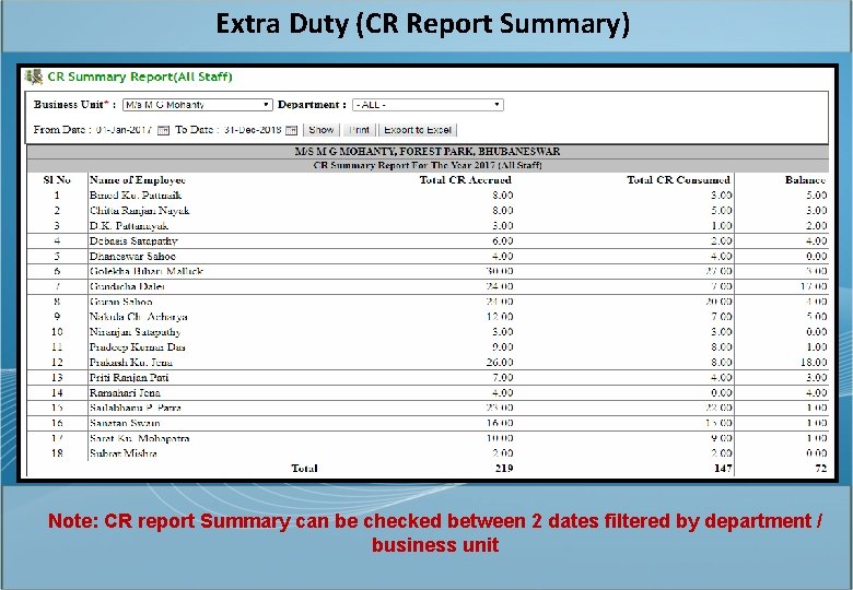 Extra Duty (CR Report Summary) Note: CR report Summary can be checked between 2