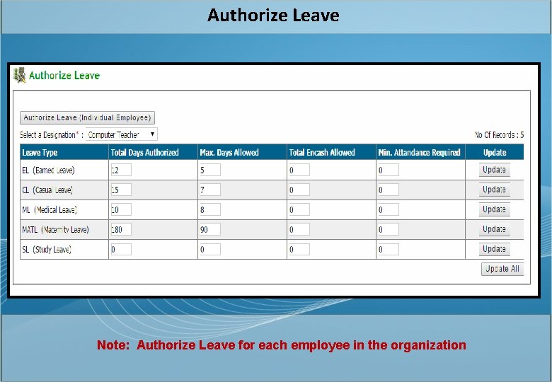 Authorize Leave Note: Authorize Leave for each employee in the organization 