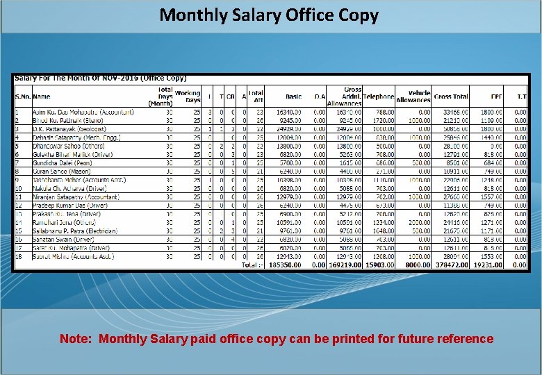 Monthly Salary Office Copy Note: Monthly Salary paid office copy can be printed for