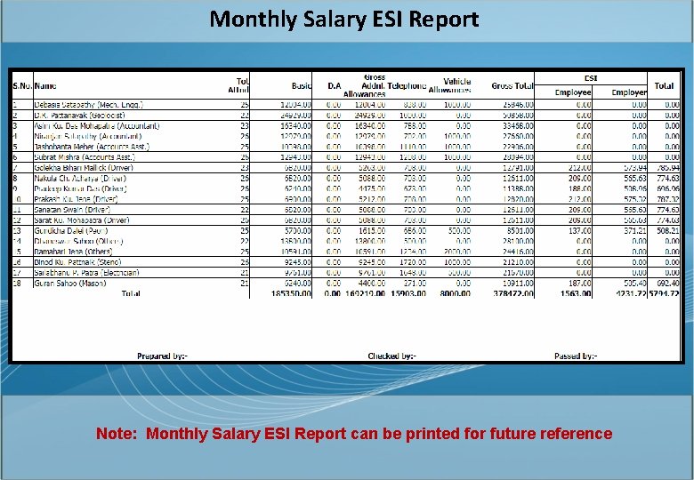 Monthly Salary ESI Report Note: Monthly Salary ESI Report can be printed for future