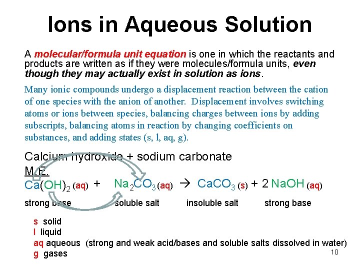 Ions in Aqueous Solution A molecular/formula unit equation is one in which the reactants