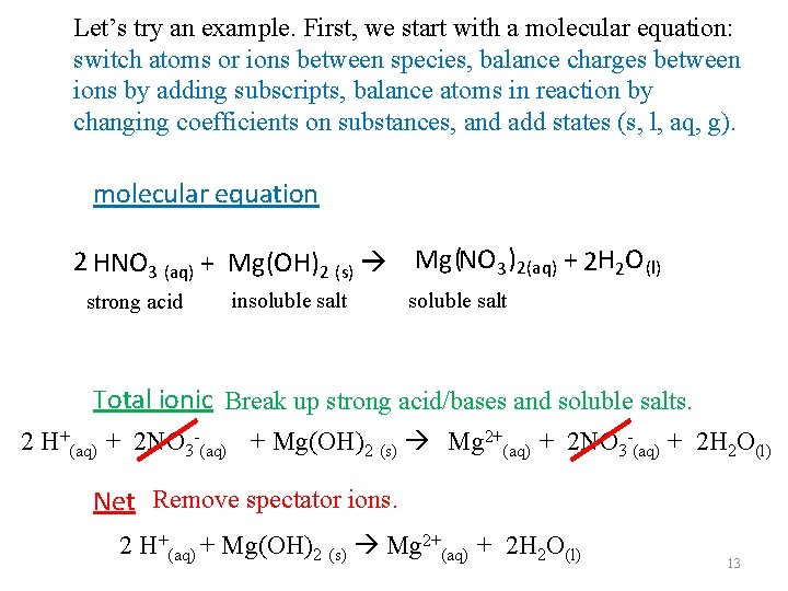 Let’s try an example. First, we start with a molecular equation: switch atoms or