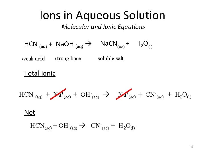 Ions in Aqueous Solution Molecular and Ionic Equations HCN (aq) + Na. OH (aq)