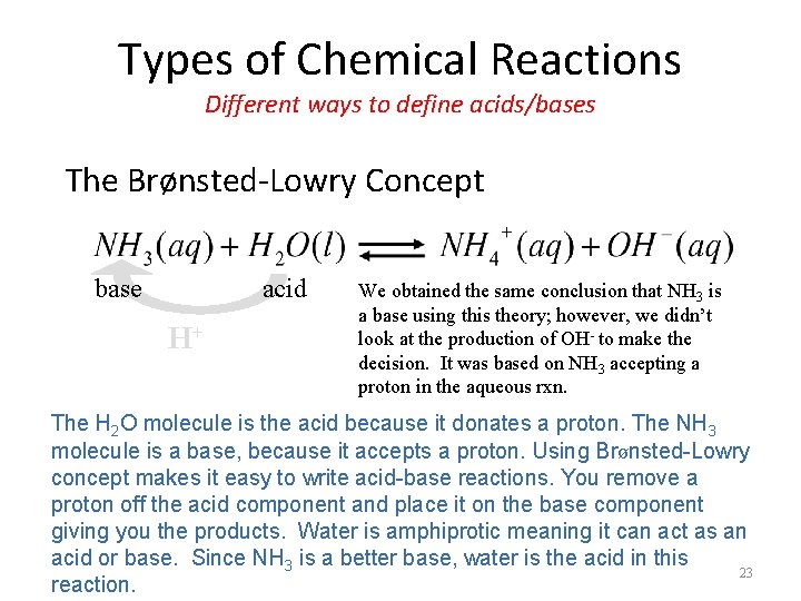 Types of Chemical Reactions Different ways to define acids/bases The Brønsted-Lowry Concept base acid