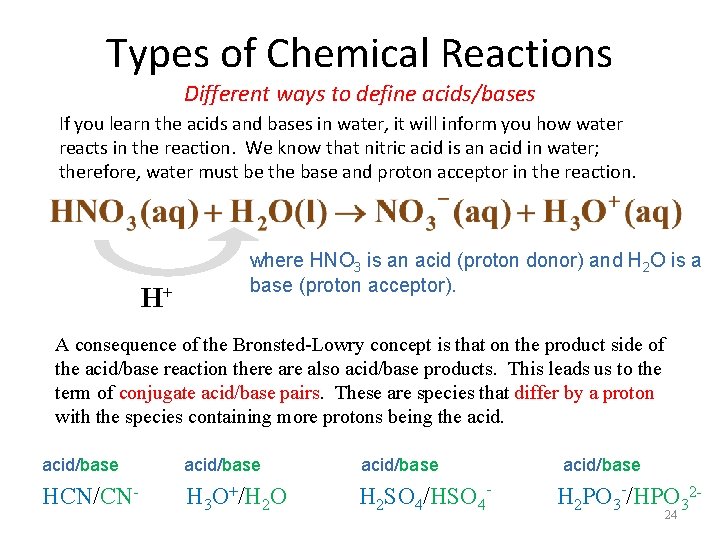 Types of Chemical Reactions Different ways to define acids/bases If you learn the acids