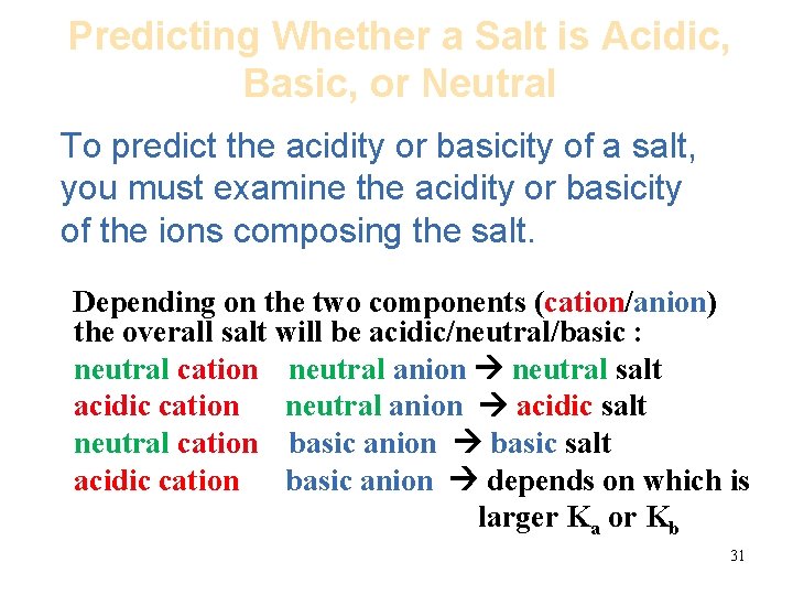 Predicting Whether a Salt is Acidic, Basic, or Neutral To predict the acidity or