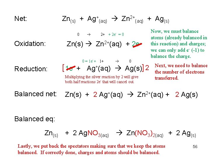 Net: Zn(s) + Ag+(aq) Zn 2+(aq) + Ag(s) 0 2+ + 2 e- =