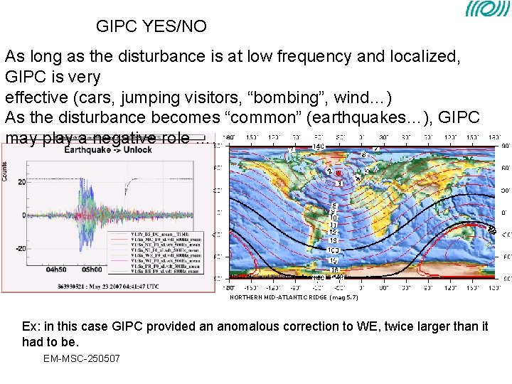GIPC YES/NO As long as the disturbance is at low frequency and localized, GIPC GIPC YES/NO As long as the disturbance is at low frequency and localized, GIPC