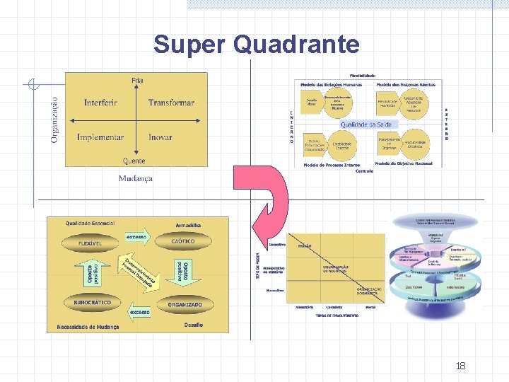 Super Quadrante 18 