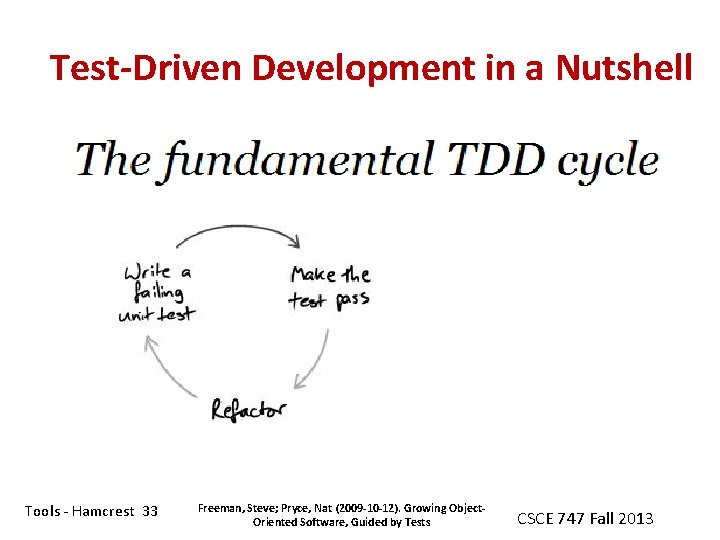 Test-Driven Development in a Nutshell Tools - Hamcrest 33 Freeman, Steve; Pryce, Nat (2009