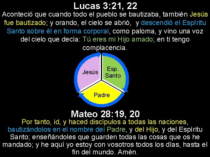 Lucas 3: 21, 22 Aconteció que cuando todo el pueblo se bautizaba, también Jesús