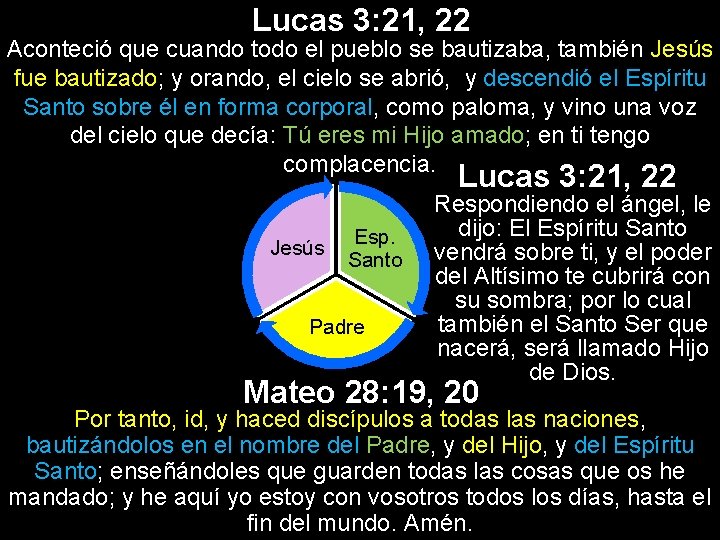 Lucas 3: 21, 22 Aconteció que cuando todo el pueblo se bautizaba, también Jesús