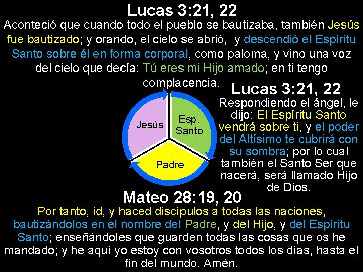 Lucas 3: 21, 22 Aconteció que cuando todo el pueblo se bautizaba, también Jesús