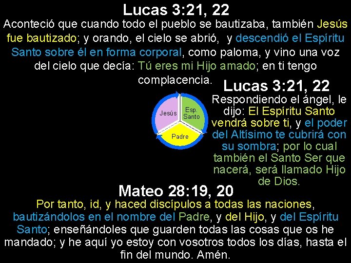 Lucas 3: 21, 22 Aconteció que cuando todo el pueblo se bautizaba, también Jesús