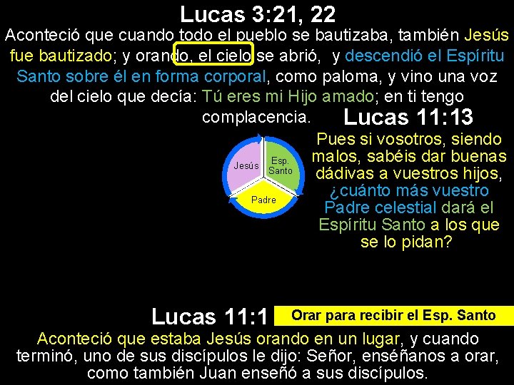 Lucas 3: 21, 22 Aconteció que cuando todo el pueblo se bautizaba, también Jesús