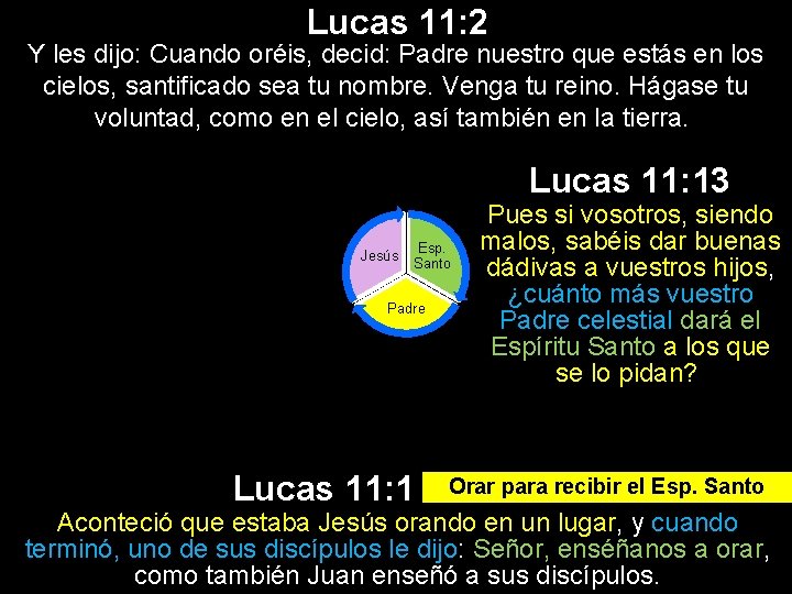 Lucas 11: 2 Y les dijo: Cuando oréis, decid: Padre nuestro que estás en