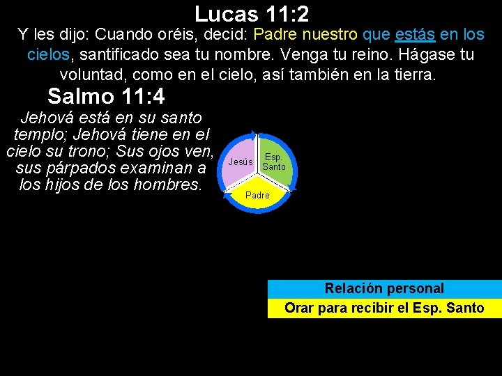 Lucas 11: 2 Y les dijo: Cuando oréis, decid: Padre nuestro que estás en